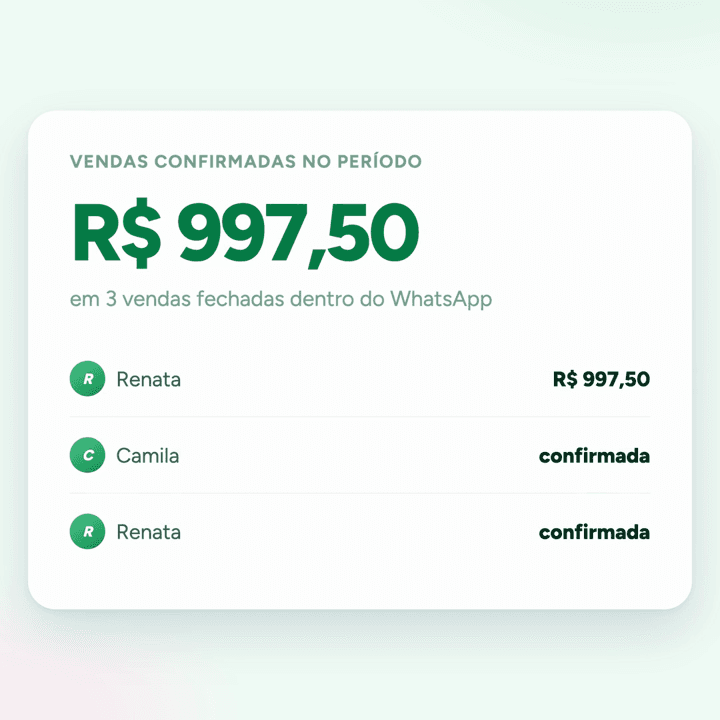 Vendas confirmadas