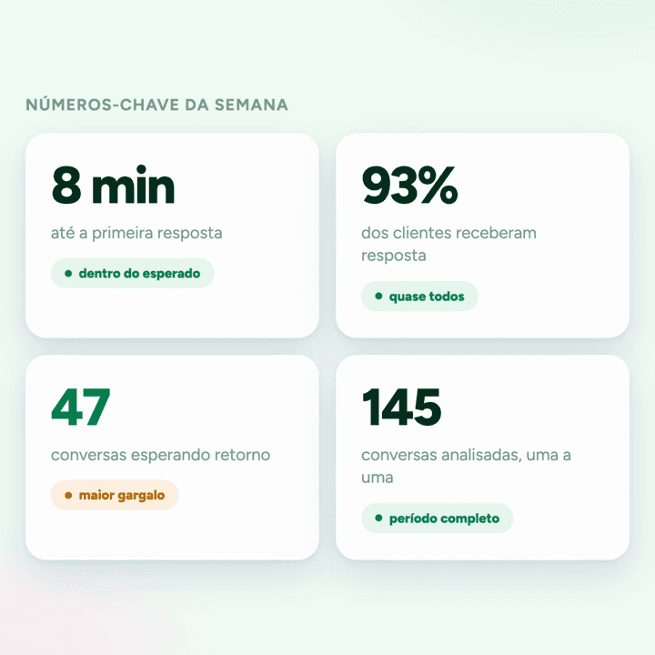 Números-chave